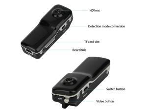New Mini DV Spy Hidden Camera Digital Video Recorder Camcorder Webcam DVR MD80 S New Mini DV Spy Hidden Camera Digital Video Recorder Camcorder Webcam DVR MD80 S