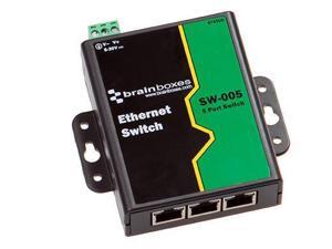 ETHERNET TO DIGITAL IO RELAY 3 INPUT 3 RELAY 1 & ETHERNET PORT ED-038 ETHERNET TO DIGITAL IO RELAY 3 INPUT 3 RELAY 1 & ETHERNET PORT ED-038