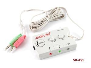 Audio Speaker / Headset Switching Hub, Manhattan 172851 Audio Speaker / Headset Switching Hub, Manhattan 172851