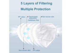 Kapite 5-Layer Disposable Face Mask 100 Pcs Kapite 5-Layer Disposable Face Mask 100 Pcs