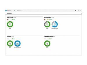 HP OneView with iLO Advanced - Licence HP OneView with iLO Advanced - Licence