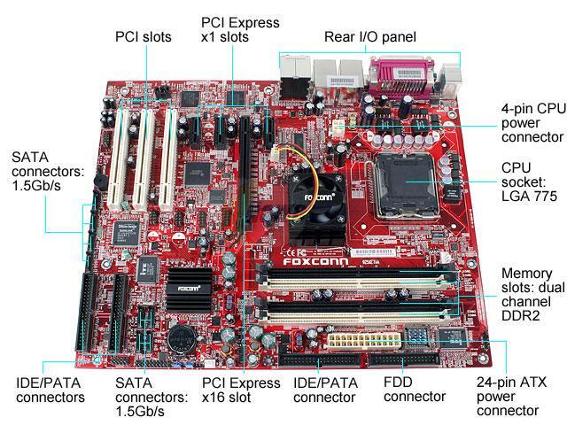 Foxconn 925XE7AA-8EKRS2 ATX Intel Motherboard