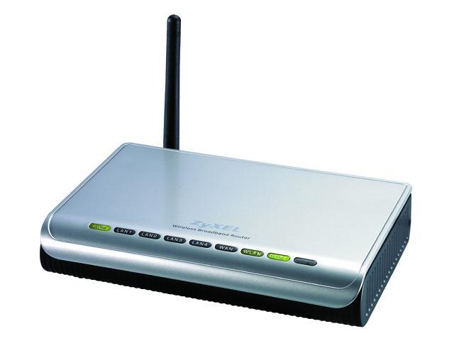 ZyXEL P 320W Wireless Firewall Router  Secure Broadband Sharing