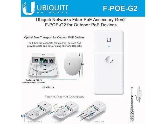 Open Box Ubiquiti F POE G2 Optical Data Transport For Outdoor PoE