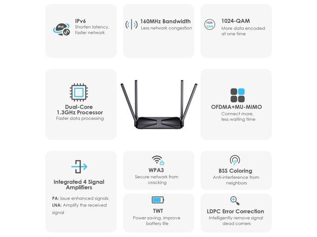 Wavlink Ax Wifi Router Dual Band Wi Fi Gaming Router Ax