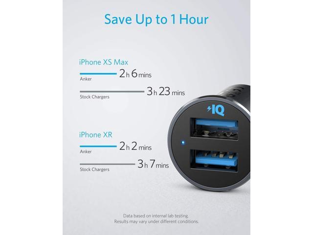 Anker Car Charger Mini 24W 4 8A Metal Dual USB Car Charger PowerDrive