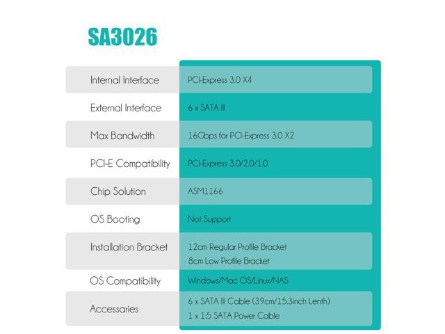 Glotrends Sa Ports Pcie X Sata Expansion Card Including