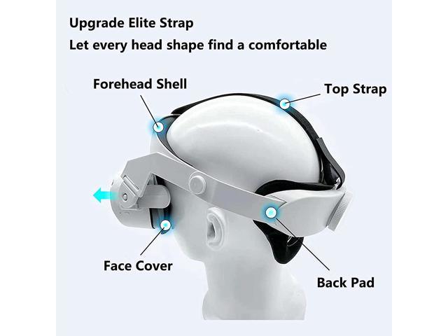 Oculus Quest Head Strap Adjustable Elite Strap For Oculus Quest