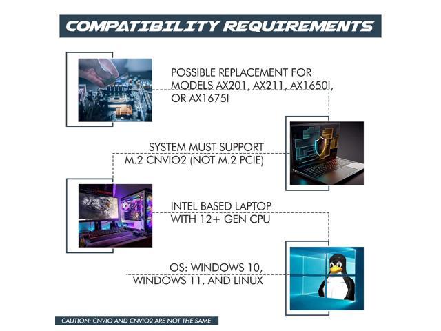 Ax Double Connect Wifi E Cnvi Tri Band Ghz Dct