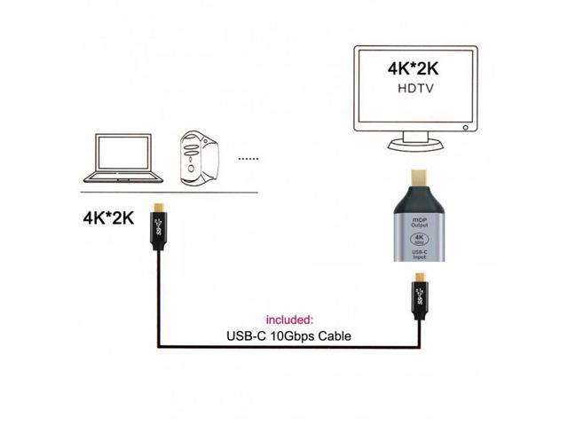 Jimier Gbps W Cable Usb C Type C Female Source To Mini Displayport