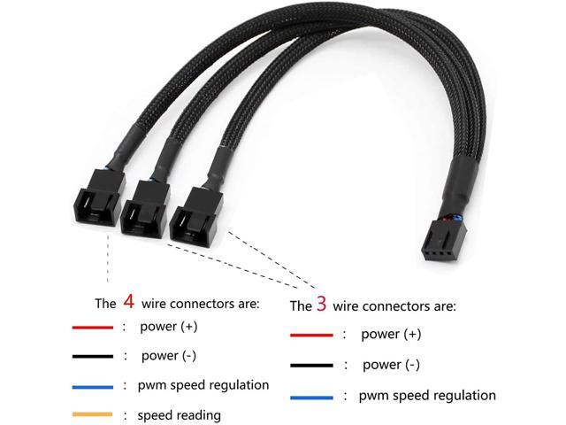 PWM Fan Splitter Adapter Cable Sleeved Braided Y Splitter Computer PC 4