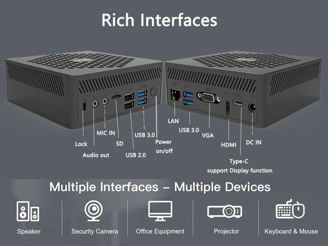 Neosmay Mini Pc Intel Core I U Cpu Upto Ghz Gb Ram Gb