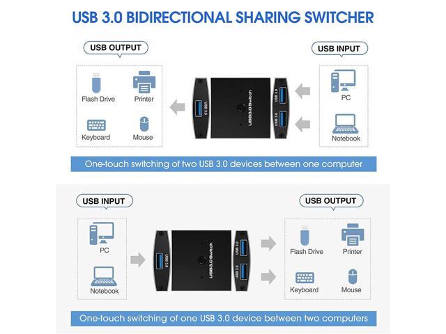 Usb Switch Selector Aubeamto Usb Switcher In Out Bi Directional