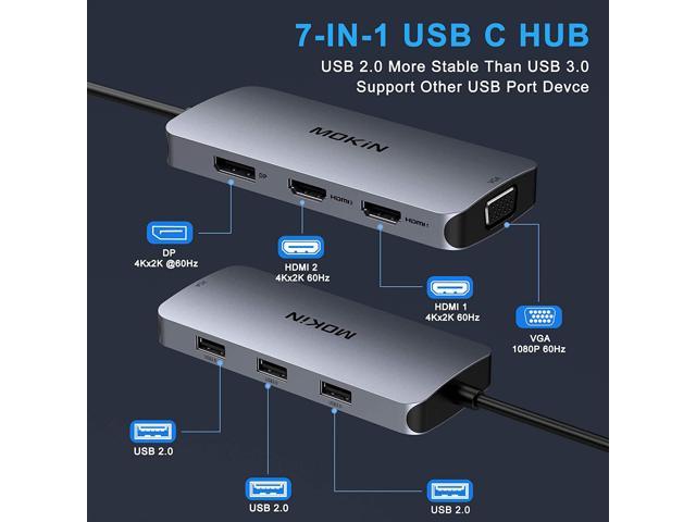 MOKiN USB C To Dual HDMI Adapter USB C Dual Monitor Docking Station