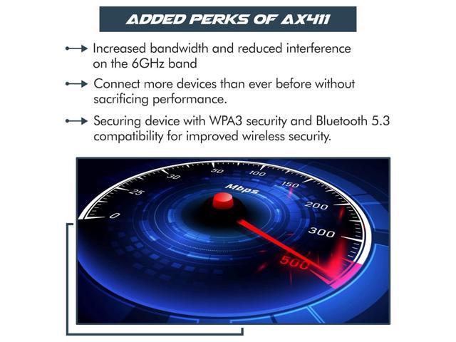 Ax Double Connect Wifi E Cnvi Tri Band Ghz Dct