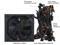 CORSAIR CMPSU-750TX 750W Power Supply