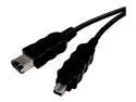 Cables Unlimited MSC-5020-03M Cables