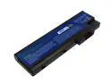 Battery-Biz Inc. B-5875 Batteries / AC Adapters