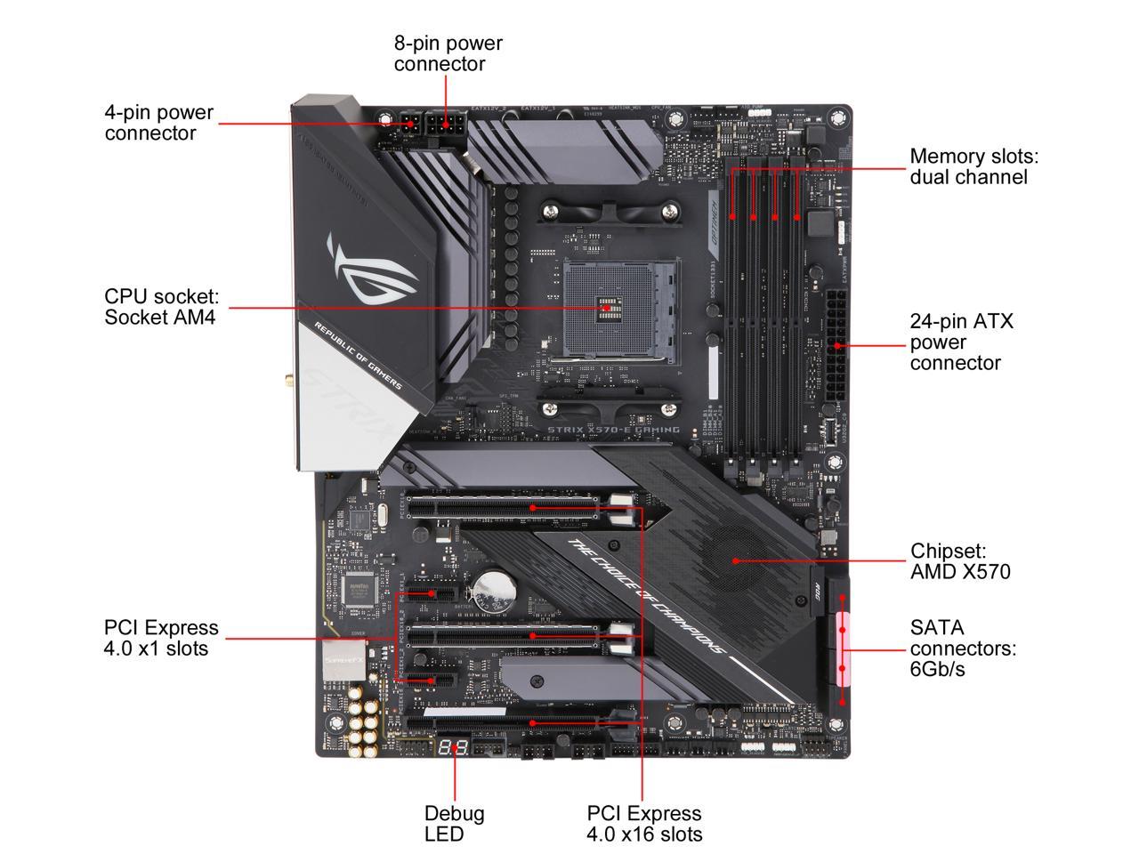 ASUS AMD AM4 ROG Strix X570E WiFi Gaming ATX Motherboard Newegg
