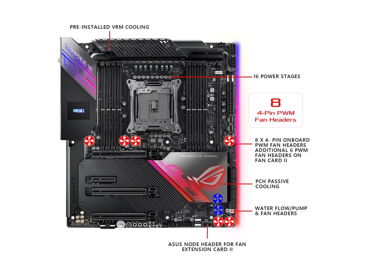 ASUS ROG Rampage VI Extreme Encore LGA 2066 Extended ATX Intel