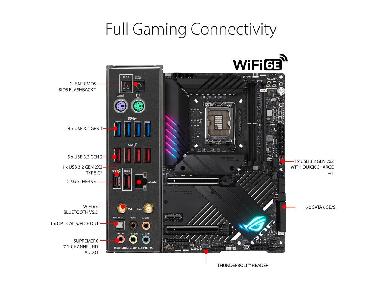 Asus Rog Maximus Z Apex Wifi E Lga Intel Th Gen Atx