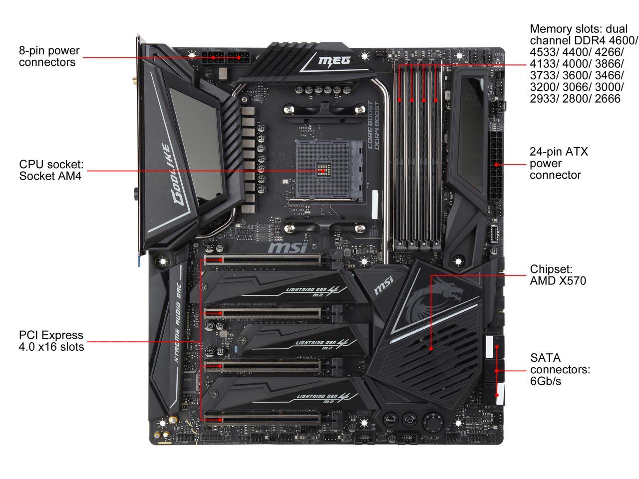 MSI MEG X570 GODLIKE AM4 Extended ATX AMD Motherboard Newegg