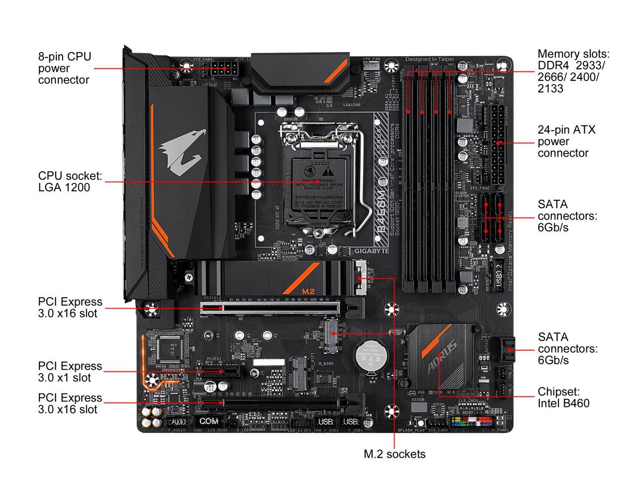 Gigabyte B M Aorus Pro Lga Intel B Micro Atx Motherboard With