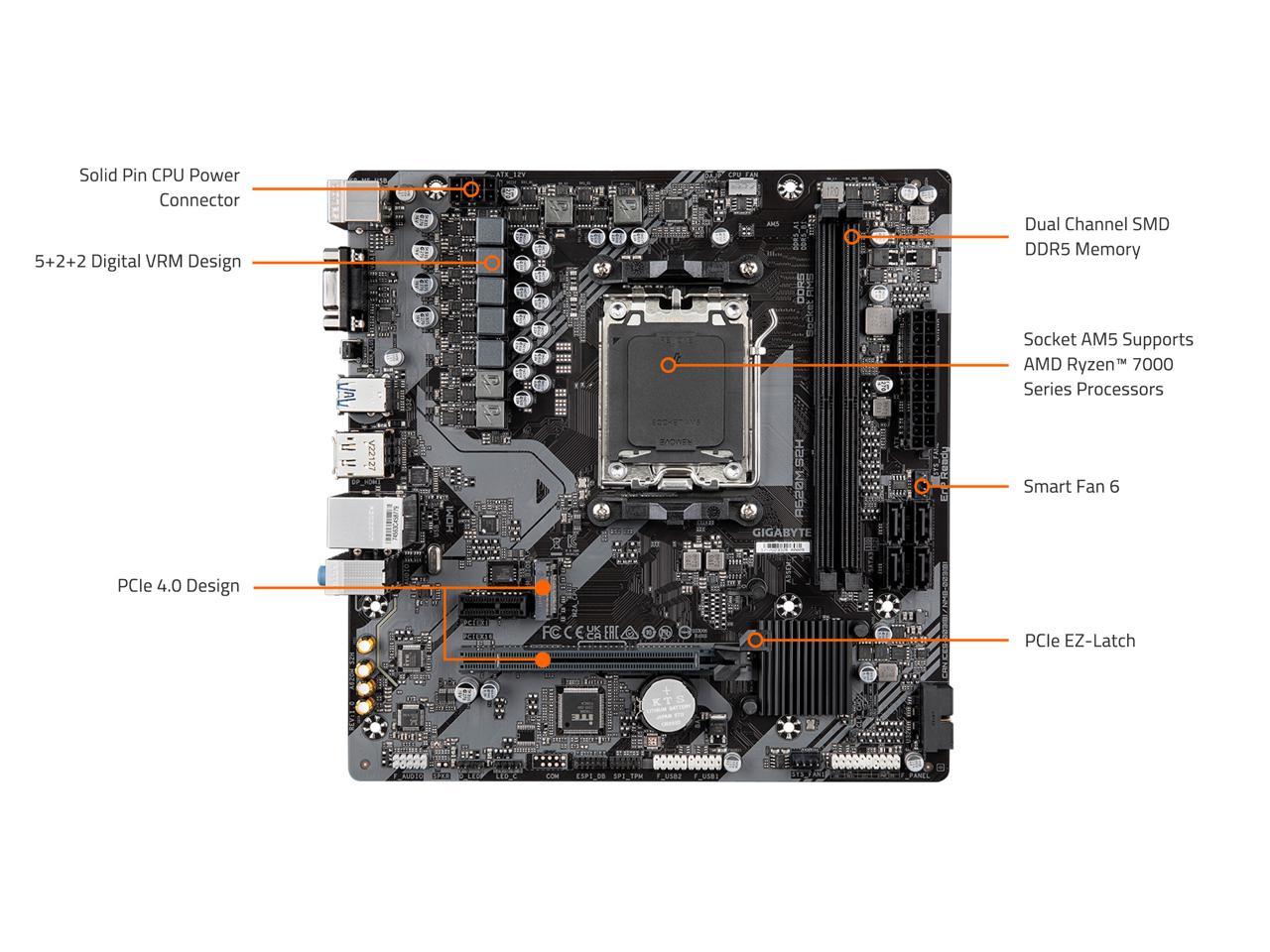 GIGABYTE A620M S2H AM5 LGA 1718 AMD A620 M ATX Motherboard With 3 Year