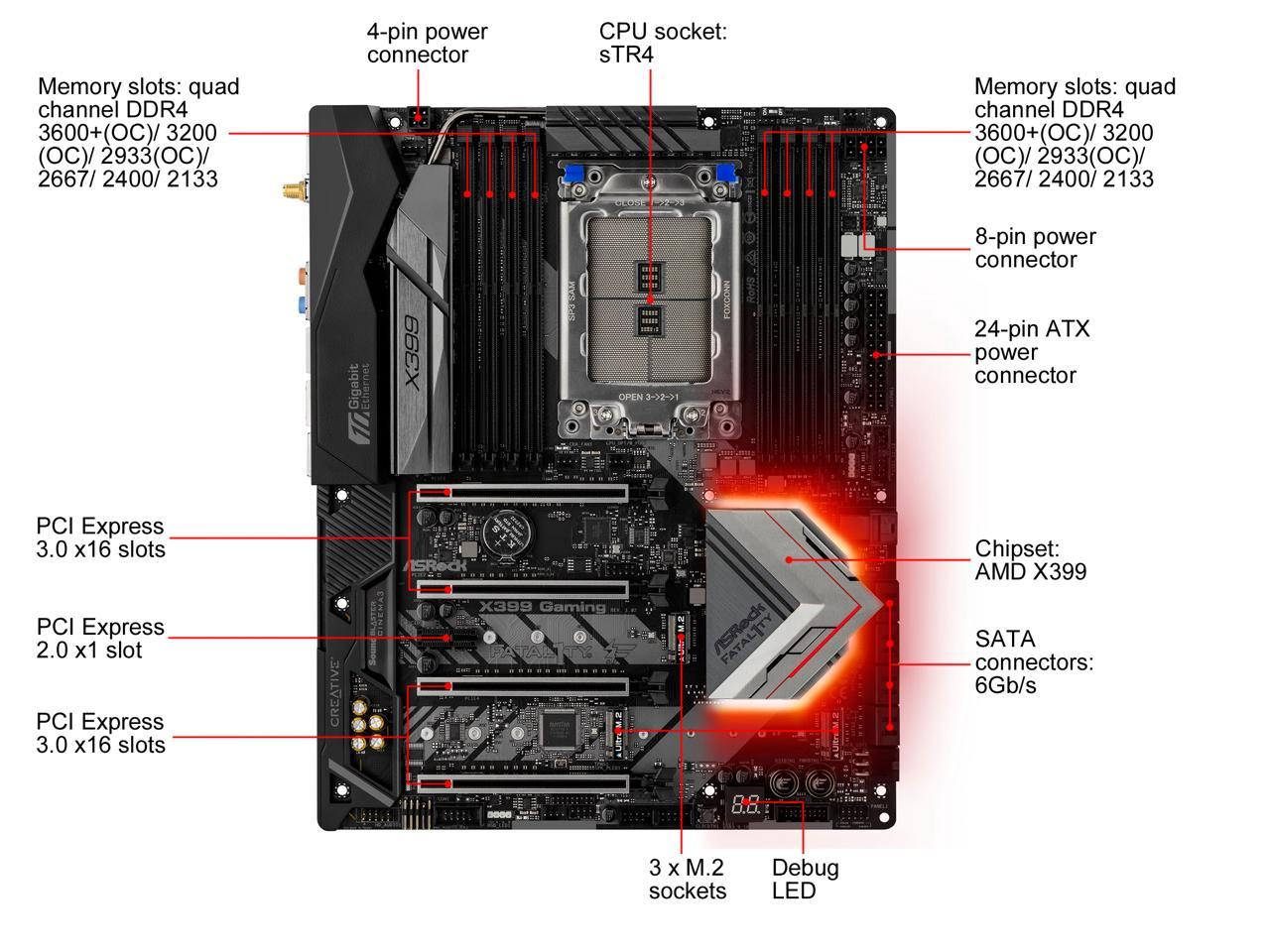 Open Box Asrock Fatal Ty X Professional Gaming Str Atx Amd