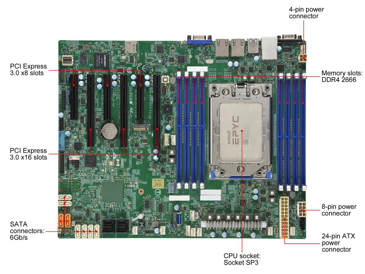 Supermicro Mbd H Ssl I Mainboard Installed With Amd Epyc Rome