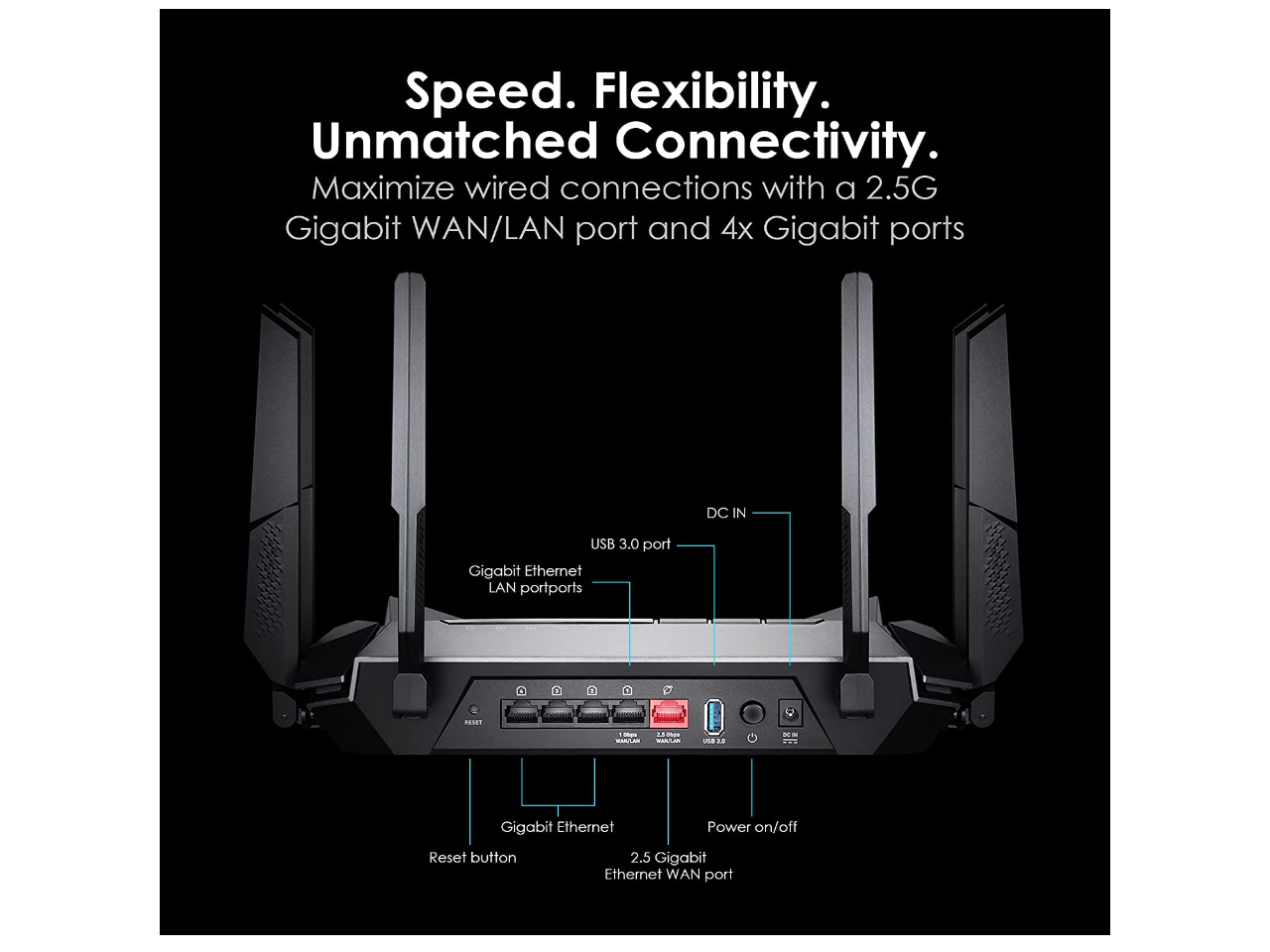 Msi Radix Ax Wifi Tri Band Gaming Router Newegg