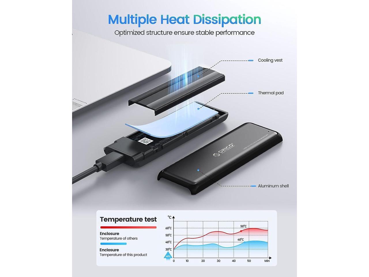 Orico M Nvme Sata Ssd Enclosure Adapter Tool Free Usb C Gen