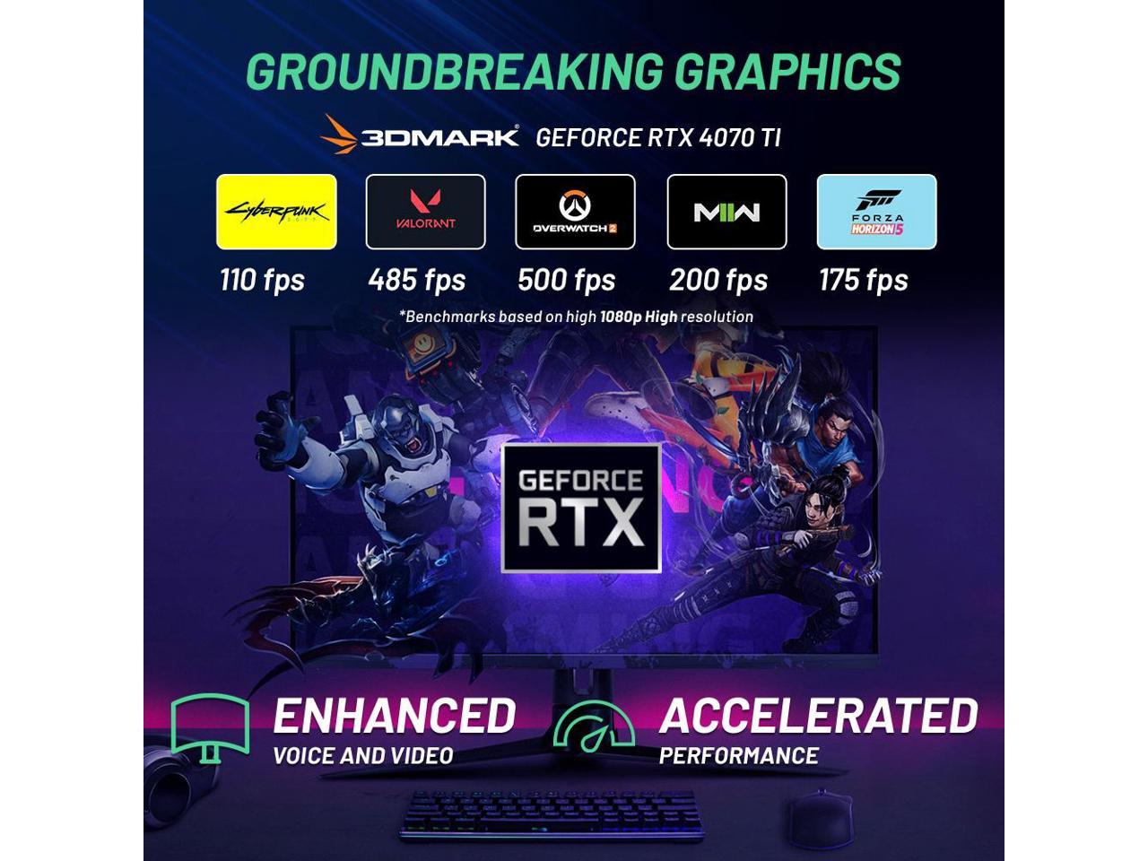 Skytech Archangel Gaming Pc Desktop Amd Ryzen X Ghz Nvidia