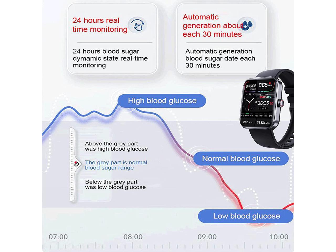 Blood Glucose Monitoring Smartwatch Fitness Tracker With Blood