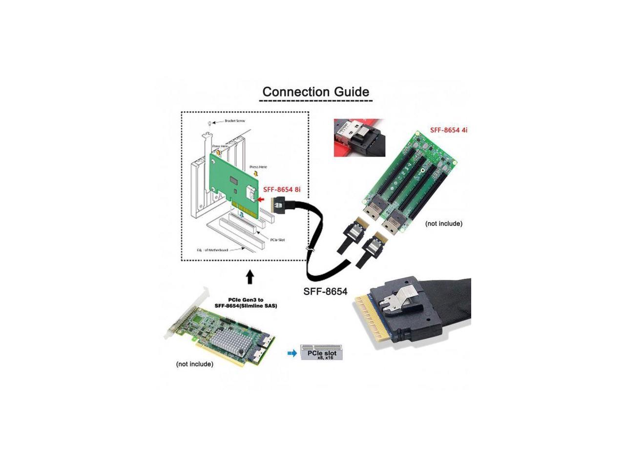 Chenyang Cable Pci E Ultraport Slimline Sas Slim Sff I Pin