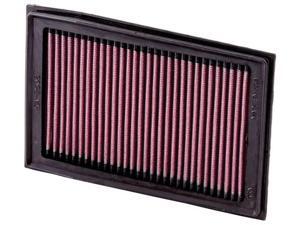 K&N High-Flow OEM Air Filter Fits Kawasaki OEM# 11013-0020 K&N High-Flow OEM Air Filter Fits Kawasaki OEM# 11013-0020