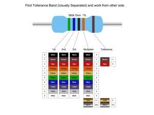 Metal Film Resistors 8.2 Ohm 1W 1% Tolerances 5 Color Bands Pack of 200 Metal Film Resistors 8.2 Ohm 1W 1% Tolerances 5 Color Bands Pack of 200