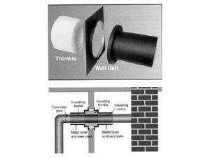 6'' Insul-Flue Thimble 6'' Insul-Flue Thimble