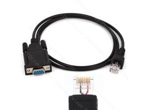 KPG-46 Programming Cable for Kenwood Radio TK763 TK768 TK780 TK785 TK8150 TK8160 KPG-46 Programming Cable for Kenwood Radio TK763 TK768 TK780 TK785 TK8150 TK8160