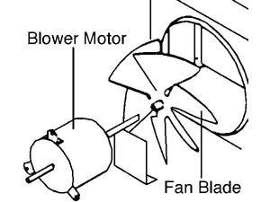 Coleman Coleman Fan Blade 6733-3221 Coleman Coleman Fan Blade 6733-3221
