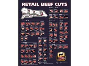Beef Cuts Of Meat Butcher Chart Poster 11x17 Mini Poster Beef Cuts Of Meat Butcher Chart Poster 11x17 Mini Poster