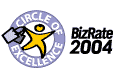 Gold Honoree 2004