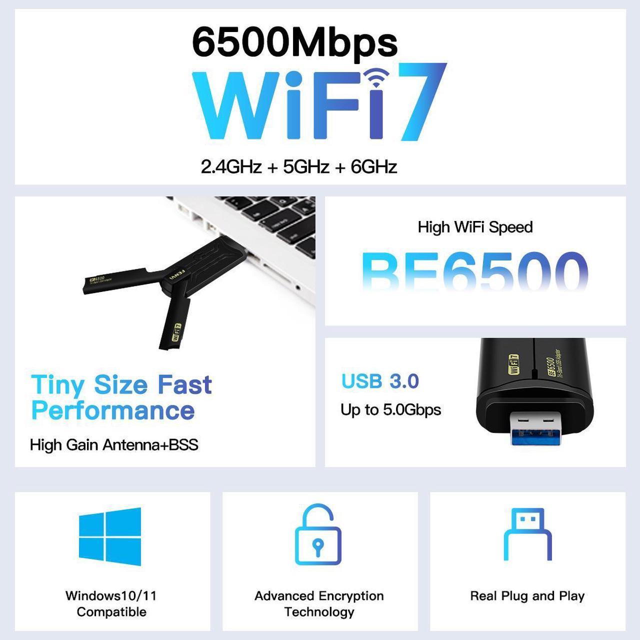 Fenvi Wifi Be Usb Adapter Tri Band G G G Usb Dongle High