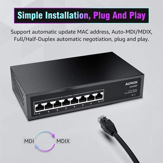 Aumox Port Gigabit POE Switch Port POE 120W Gigabit 60 OFF