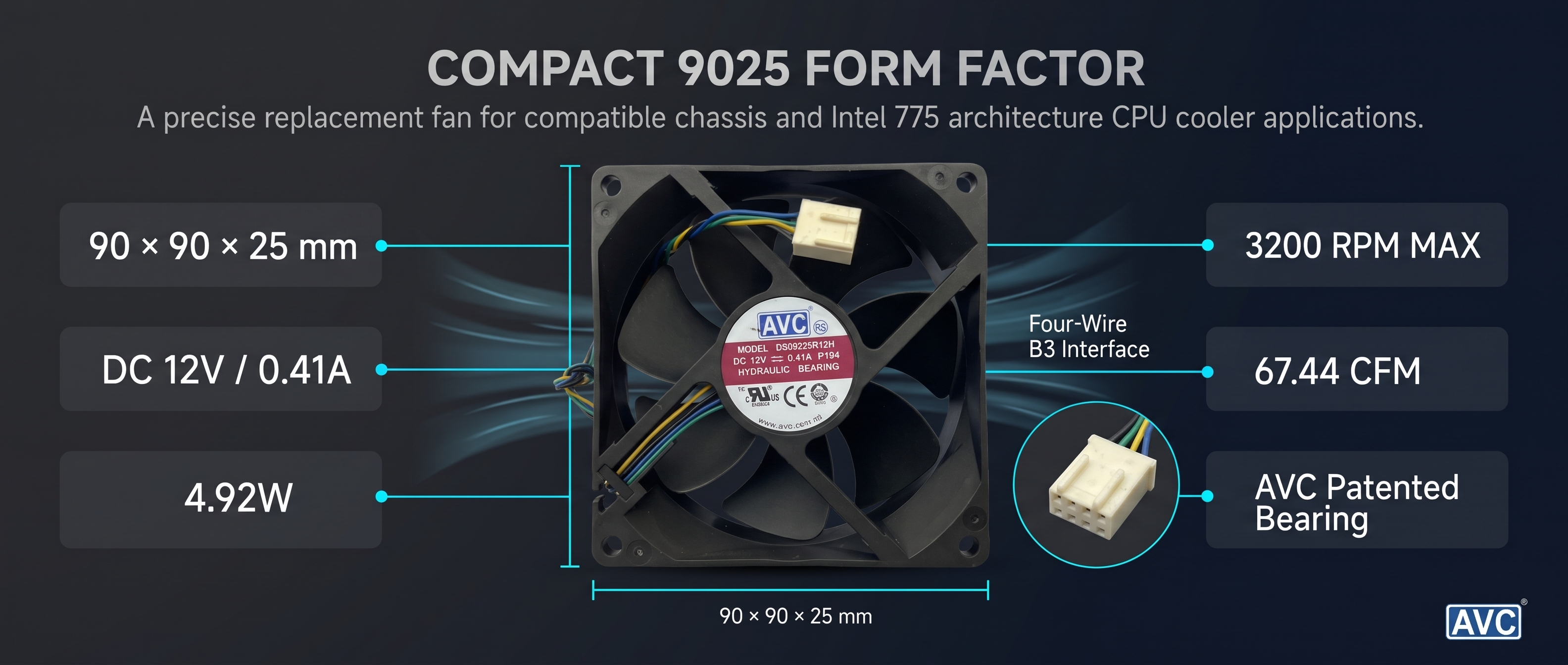 New DS09225R12H DC12V 0.41A 90 * 90 * 25mm 9025 9CM Four Wires PWM Chassis Temperature Mute Cooling 7