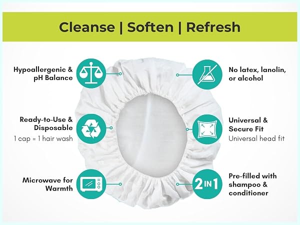Cleanse, Soften, Refresh