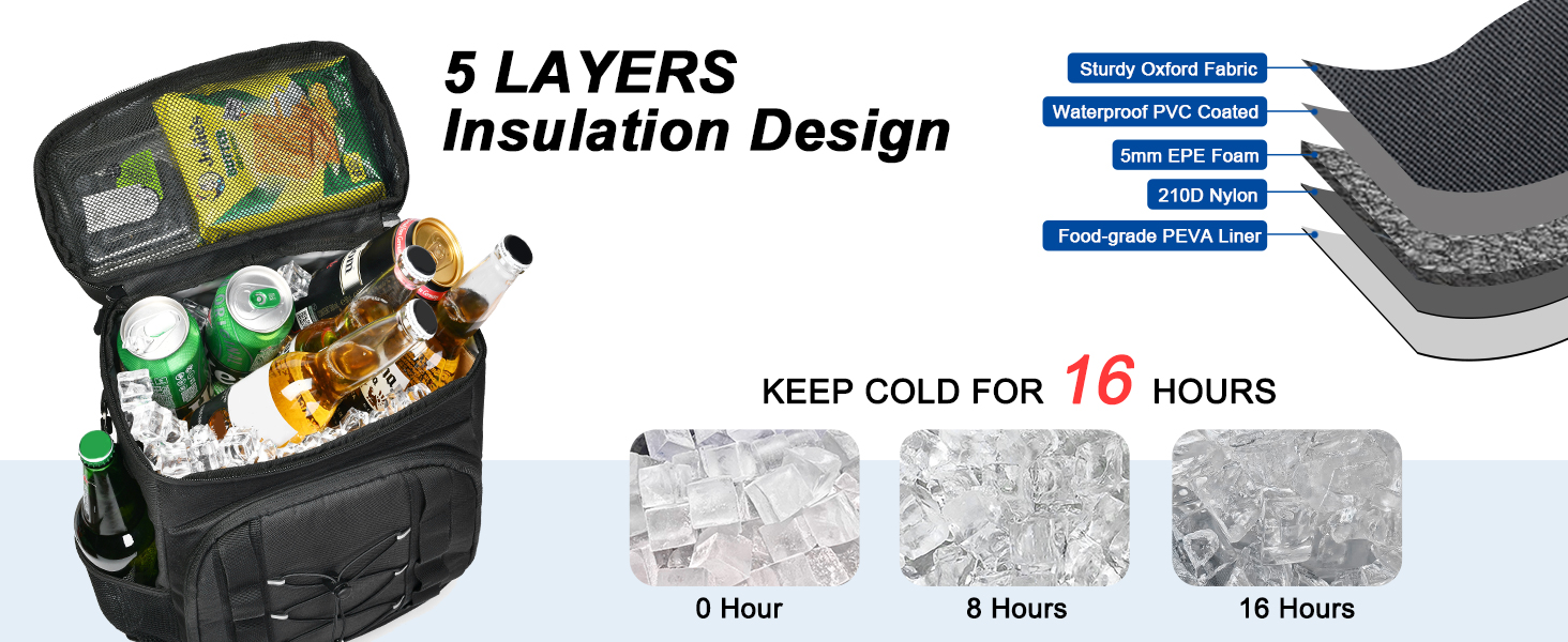 waterproof insulated backpack cooler design big