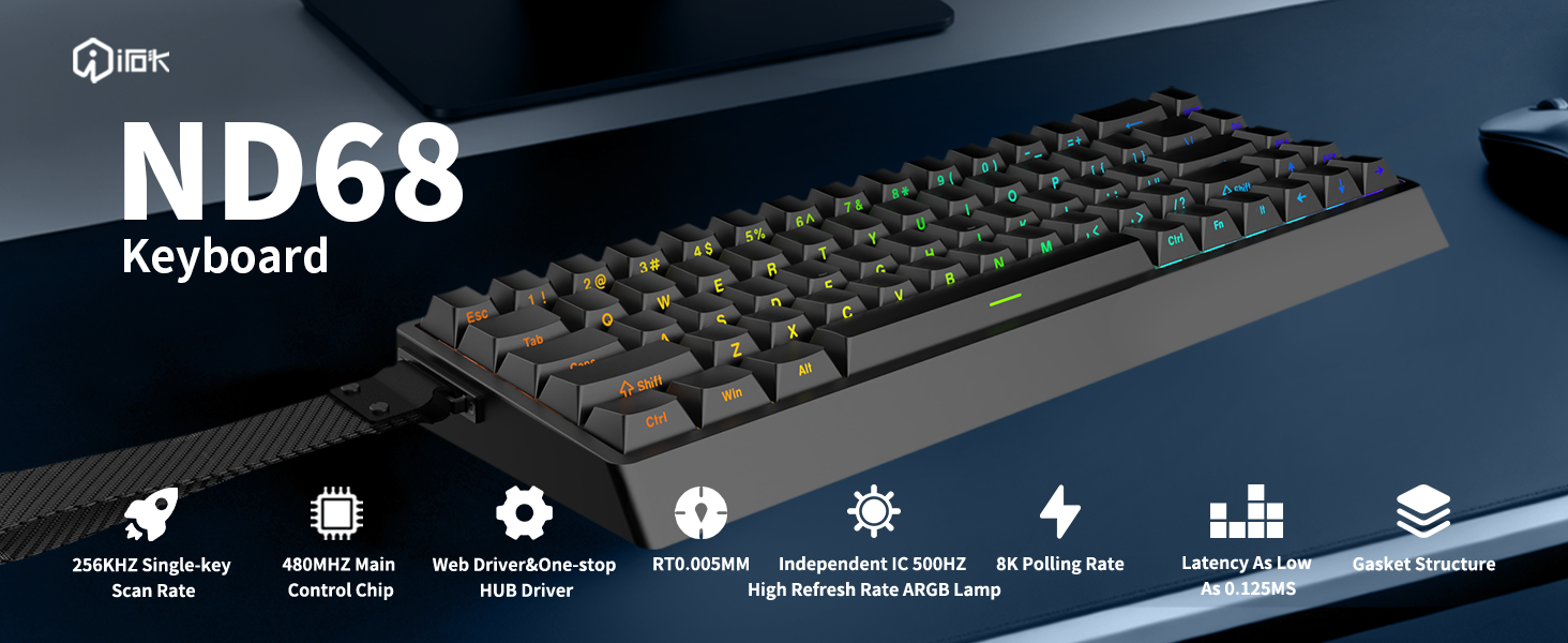 nd68