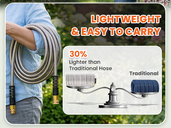 100 ft garden hose