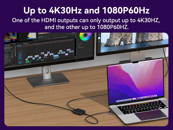 USB to Dual HDMI Adapter